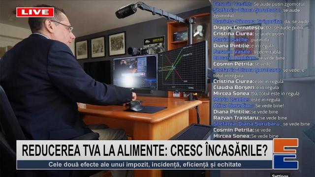 Embedded thumbnail for TVA redus la alimente: Poate să crească venitul guvernului?