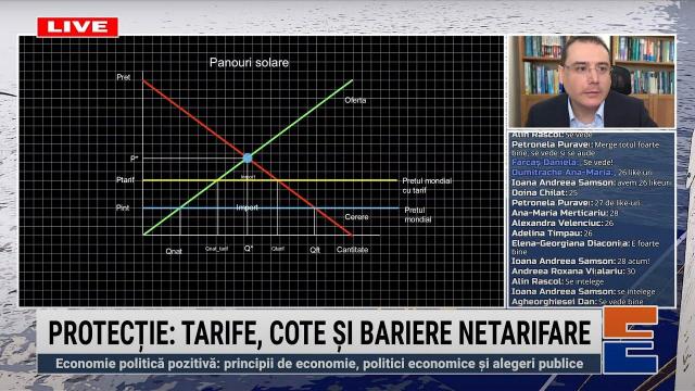 Embedded thumbnail for Efectele protecției: tarife, cote și bariere netarifare